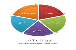 دولت متمم با 5 ویژگی شاخص تشکیل می دهم